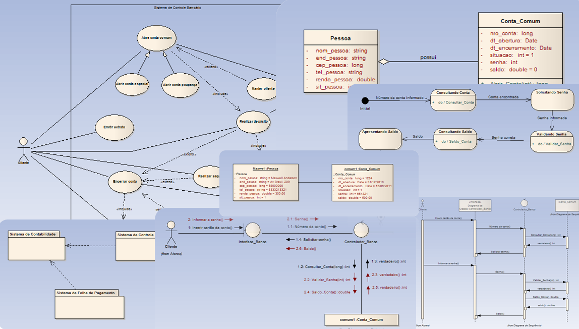 Diagramas UML