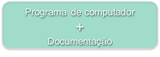 Programa de computador mais documentação é igual a software.