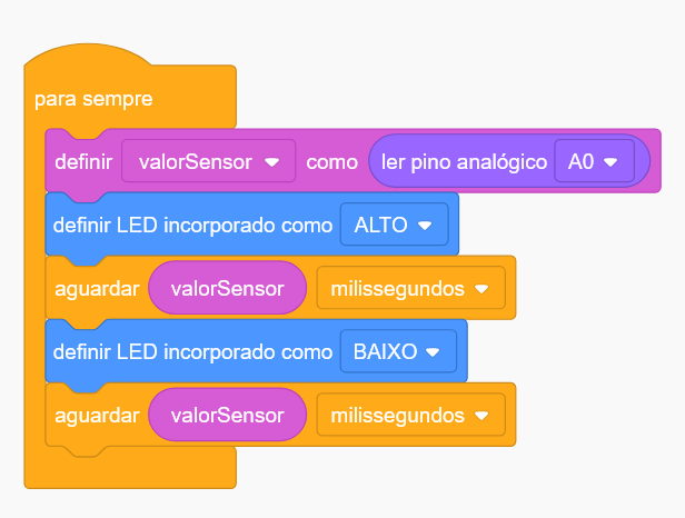 Código do Projeto 04 - Giroflex com ajustes