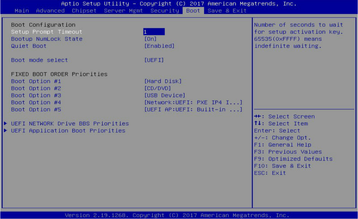 Tela Boot do Setup da AMI
