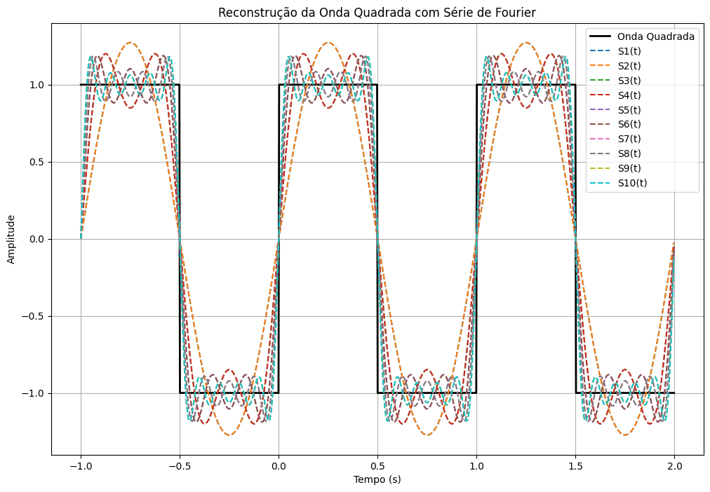 <Figure size 1200x800 with 1 Axes>