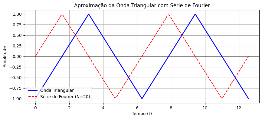 <Figure size 1000x400 with 1 Axes>