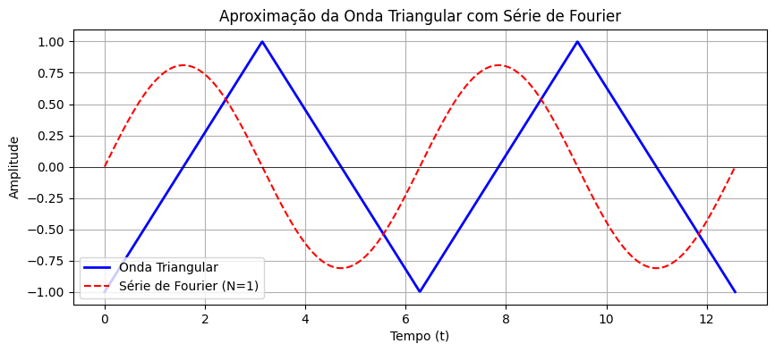 <Figure size 1000x400 with 1 Axes>