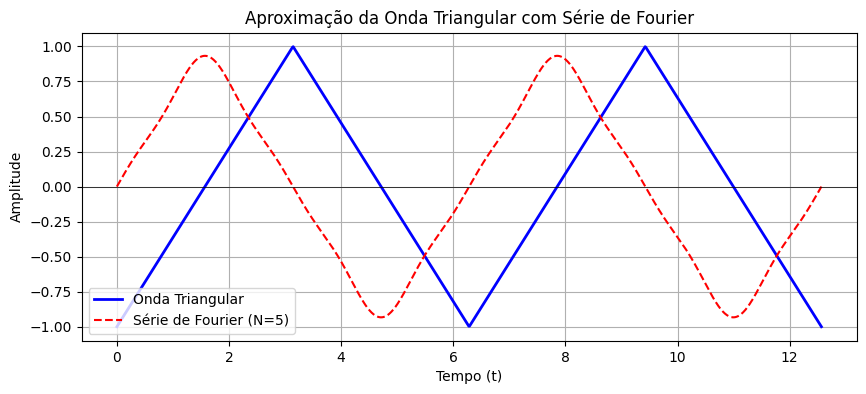 <Figure size 1000x400 with 1 Axes>