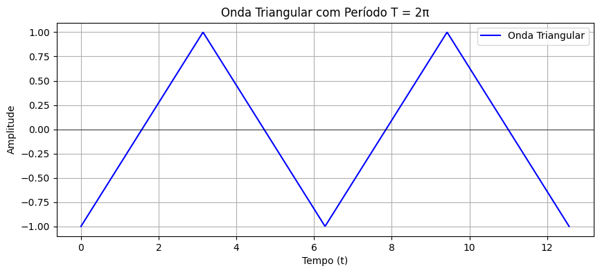 <Figure size 1000x400 with 1 Axes>