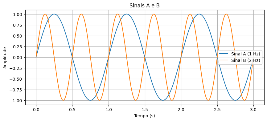 <Figure size 1000x400 with 1 Axes>